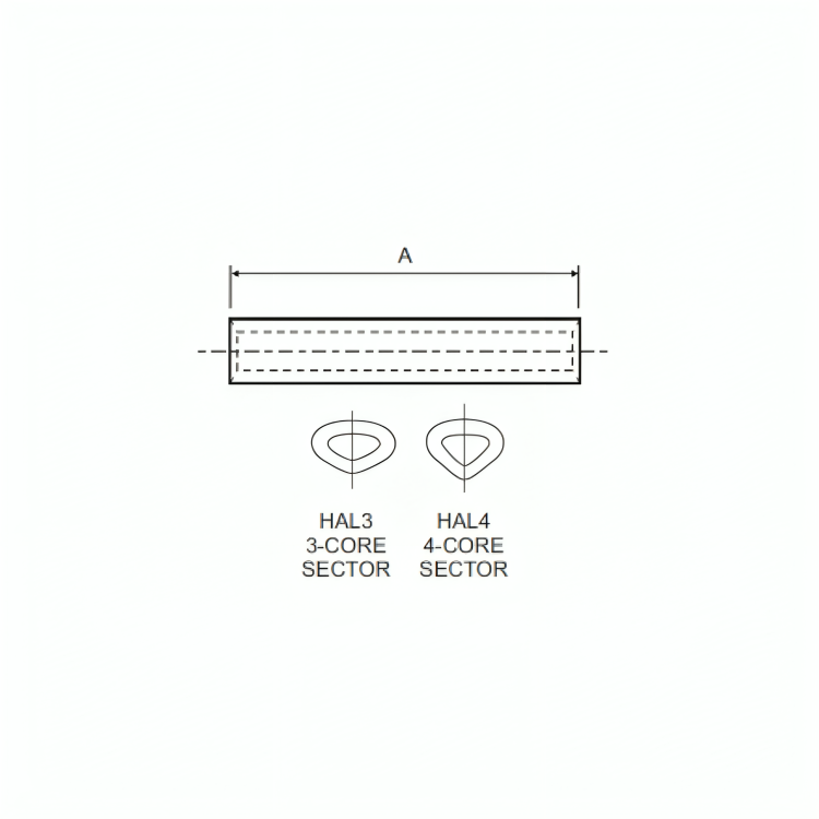 Aluminium Sector Ferrules