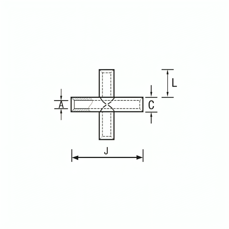 Cross - Connectors