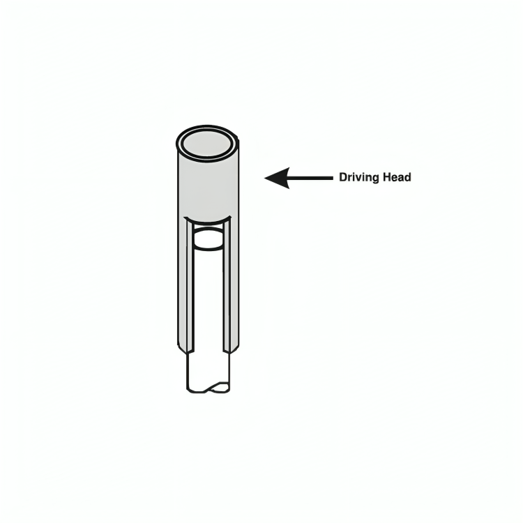 Grounding Rod Driving Heads - Unthreaded Rods