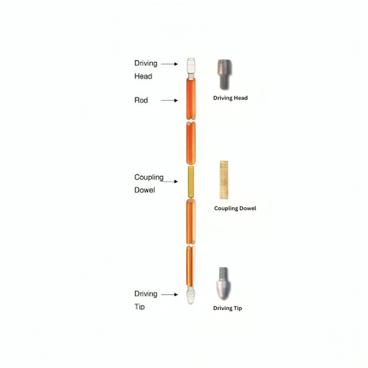 Solid Copper Grounding Rod - Internally Threaded